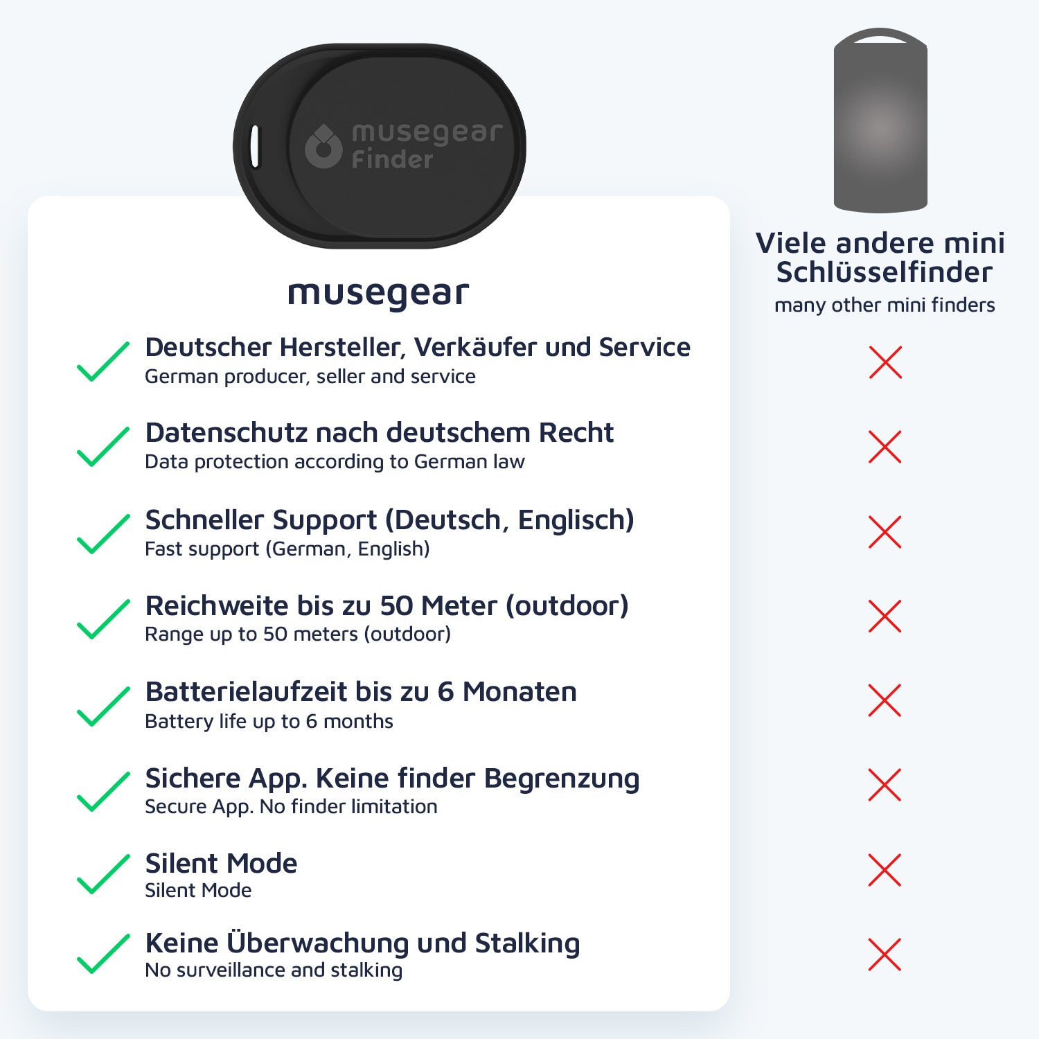 musegear finder mini (schwarz)-2